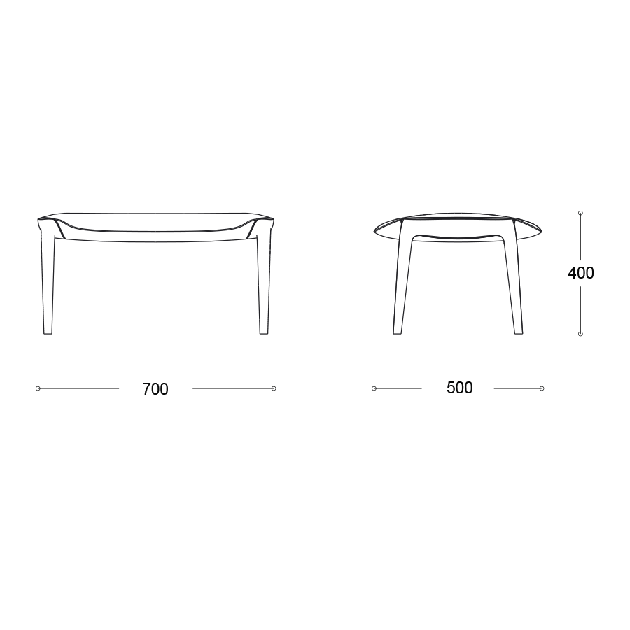 KUNST Ottoman measurement